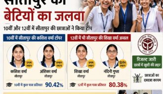 UP Board Result