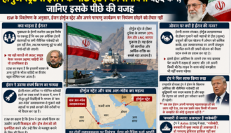 होर्मुज स्ट्रेट