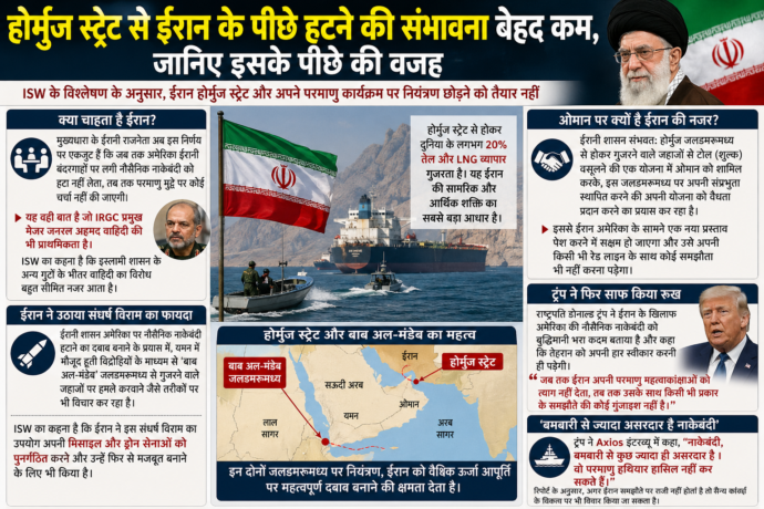 होर्मुज स्ट्रेट