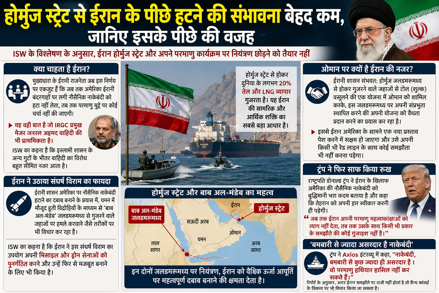 होर्मुज स्ट्रेट