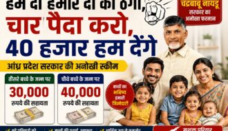 Government Child Support Plan