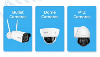 Best CCTV Camera