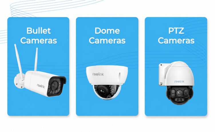 Best CCTV Camera