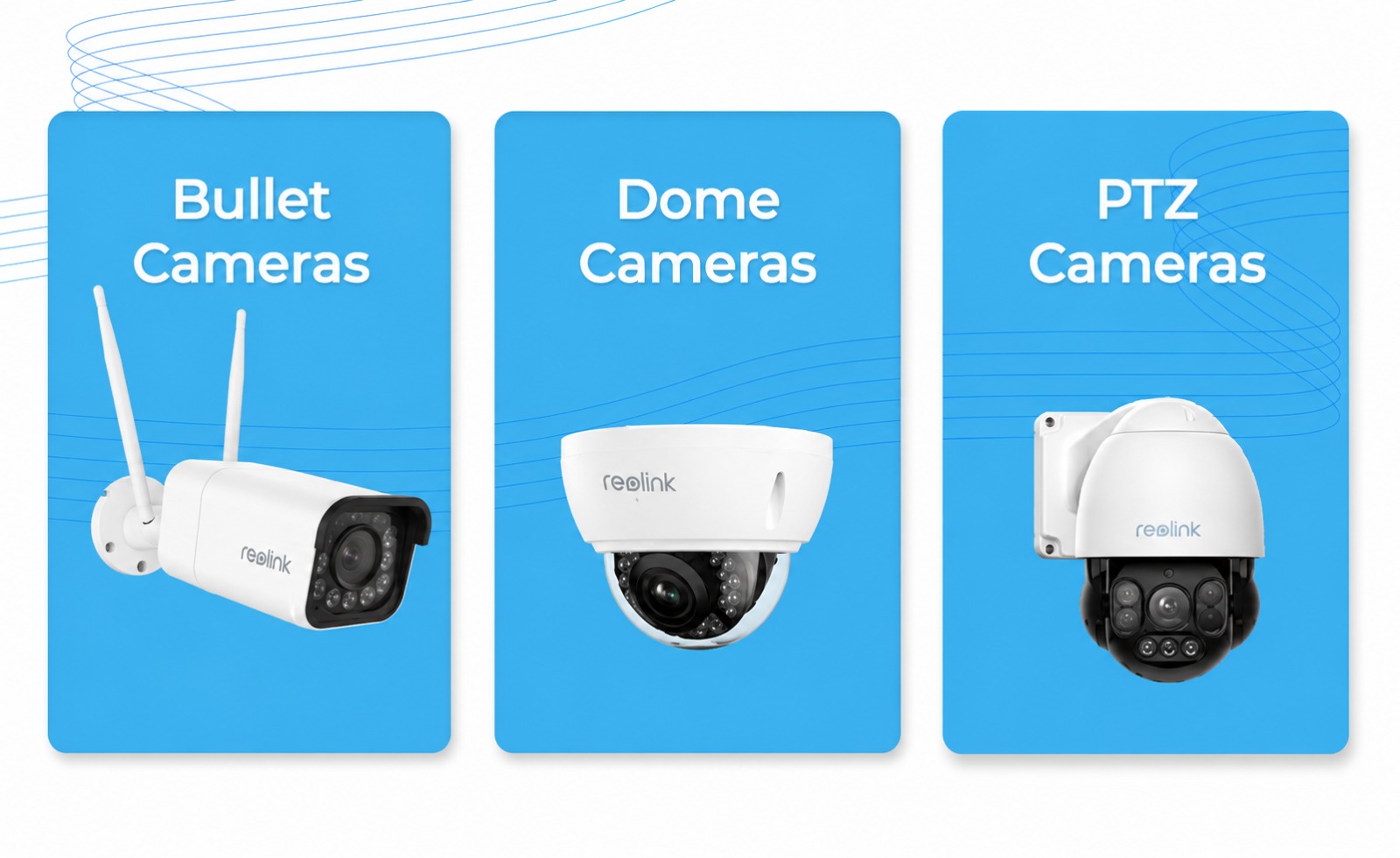 Best CCTV Camera