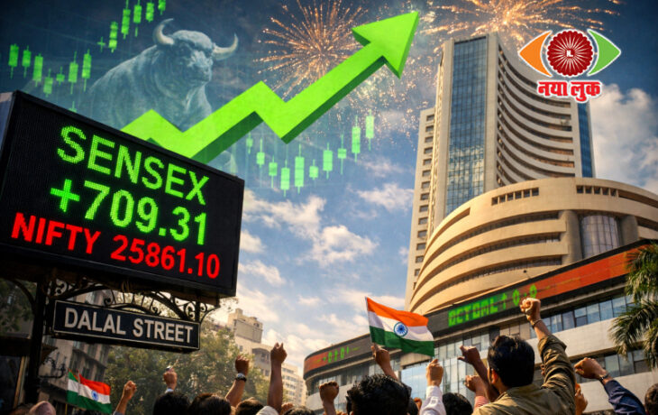 Share Market Today