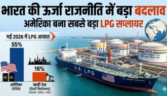 India's LNG and LPG Imports
