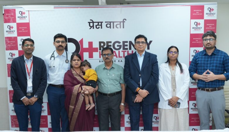 Regency Hospital Gorakhpur