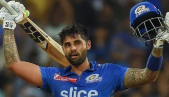 Suryakumar Yadav