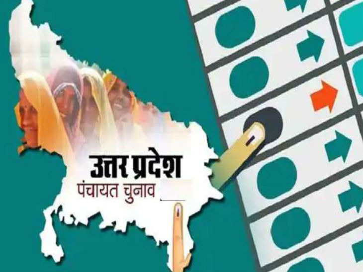 UP Panchayat Election