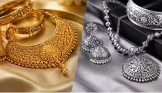 Gold Price Today