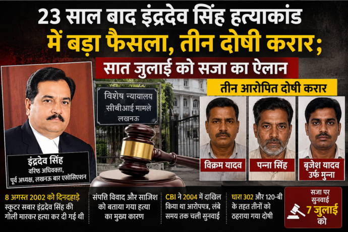 Indradev Singh Murder Case