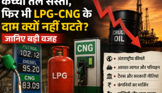 Petrol and diesel prices