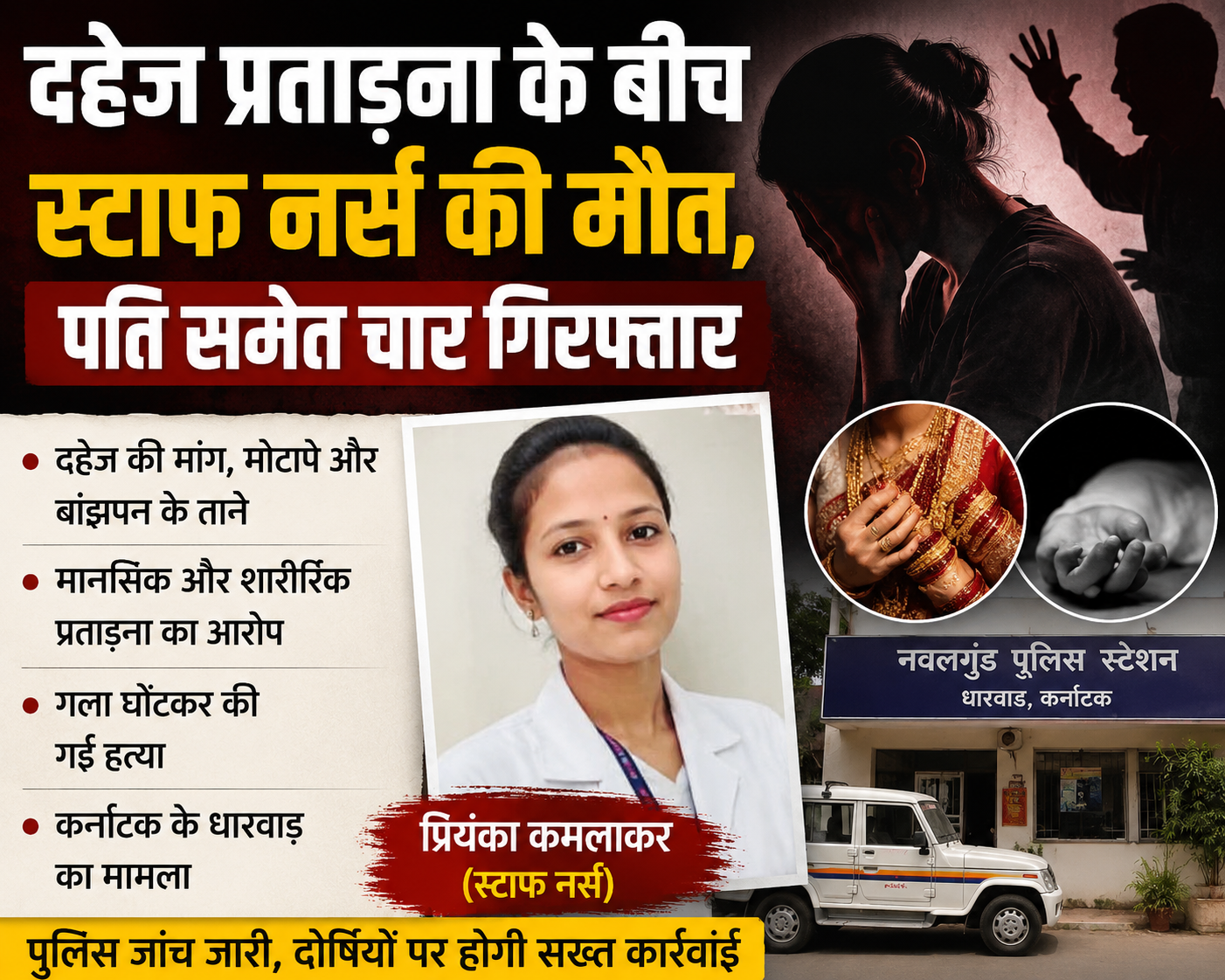 Priyanka Kamlakar murder