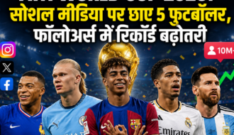FIFA World Cup 2026