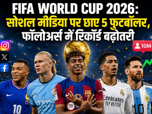 FIFA World Cup 2026