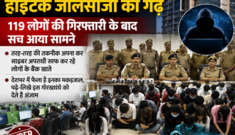 Lucknow fake call center