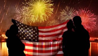US Independence Day 2026