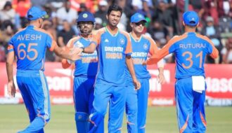 IND vs ZIM 2nd T20