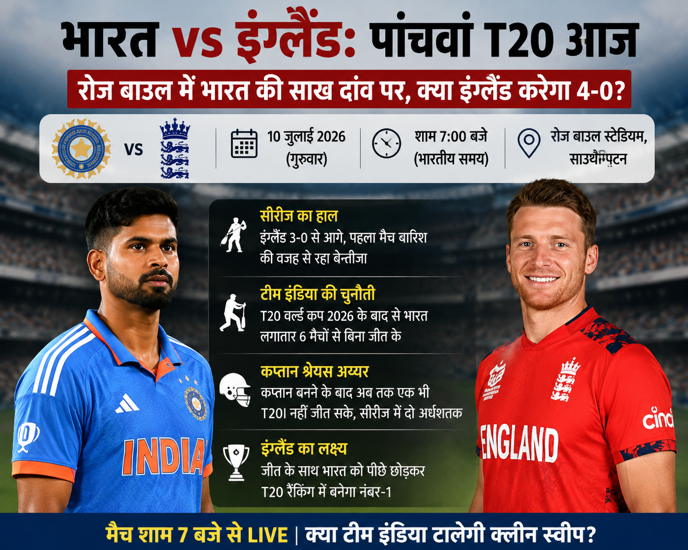 IND vs ENG