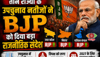 BJP