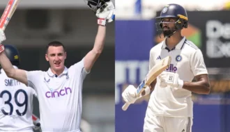 ICC Test Rankings