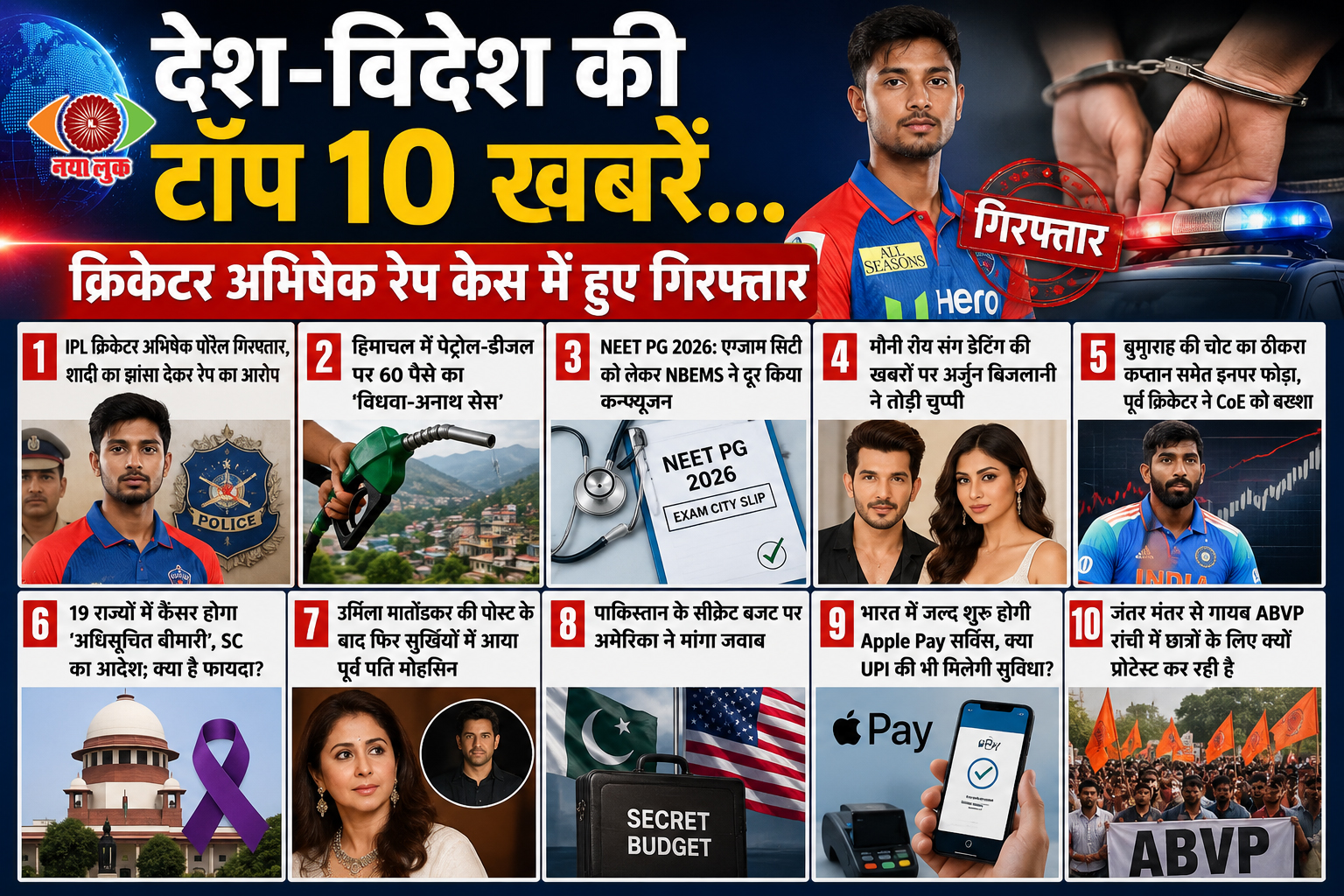 Top 10 News