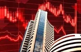 Share Market