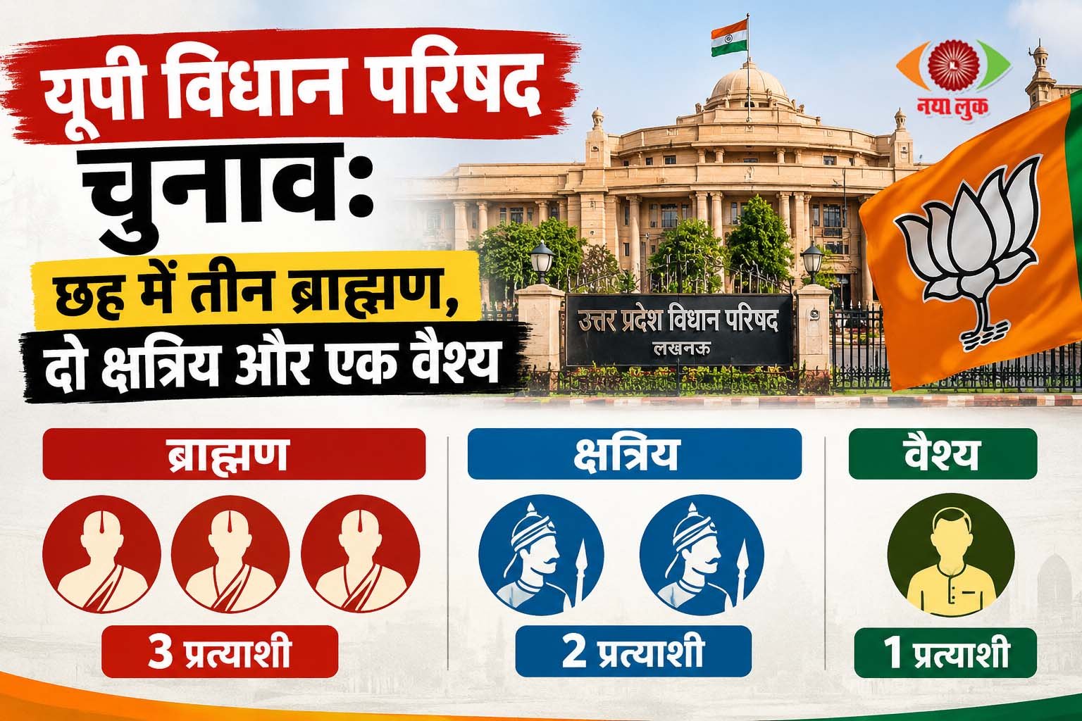 Lucknow