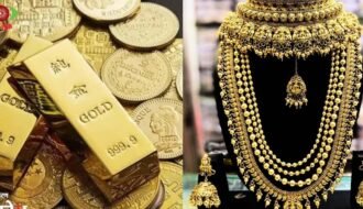 Gold Price Today